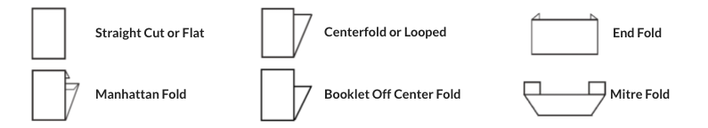 Rapid Labels